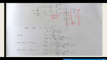 Analog Communications Lab - 18ECL48 (Theoretical Concept - Practical Demo - links mentioned below)