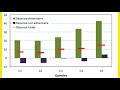 Ramadan and moroccan household consumption ramadan et consommation des mnages