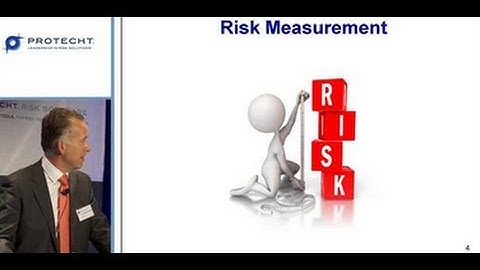How well do you understand Risk Velocity - The Third Dimension of Risk?