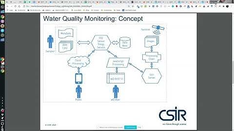 GSV2020 Flashtalk: Monitoring South African Ocean Water Quality OGC SensorThings (Derek Hohls)