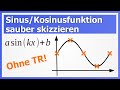 Trigonometrische Funktion skizzieren ohne TR | How to Mathe