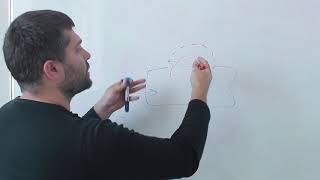 видео: Оборудование для вакуумной формовки - Какое оборудование выбрать? картинка: Оборудование для вакуумной формовки - Какое оборудование выбрать?