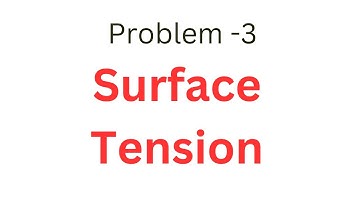 Fluid mechanics lecture-9 (Numerical problem on surface tension ,Water droplet)