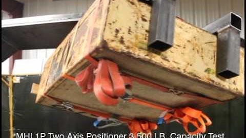 Three Axis Skyhook Positioner