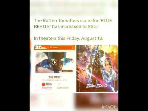 The Rotten Tomatoes score for 'BLUE BEETLE' has increased to 88