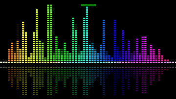 Wallpaper Engine (Rainbow Audio visualization) Test