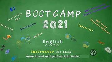 Bootcamp 2021 English : Class 1 : Getting Developers Ready for the API Economy