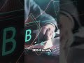 Transforming E-commerce with AI!