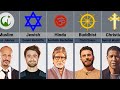Popular actors and their religion