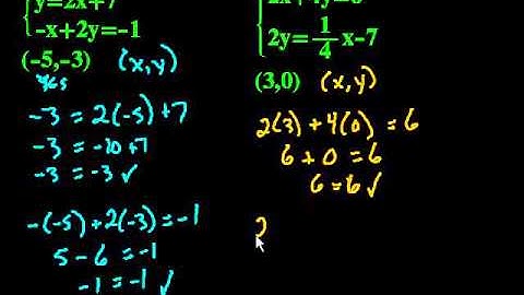 Testing Solutions of Systems of Linear Equations