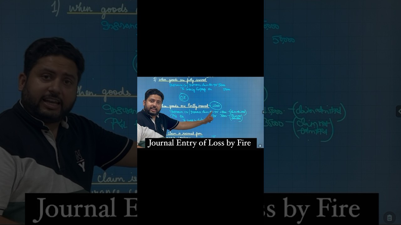 Loss of Goods By Fire / Theft…Journal Entry…