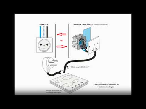 ➤ Brancher une plaque induction - YouTube