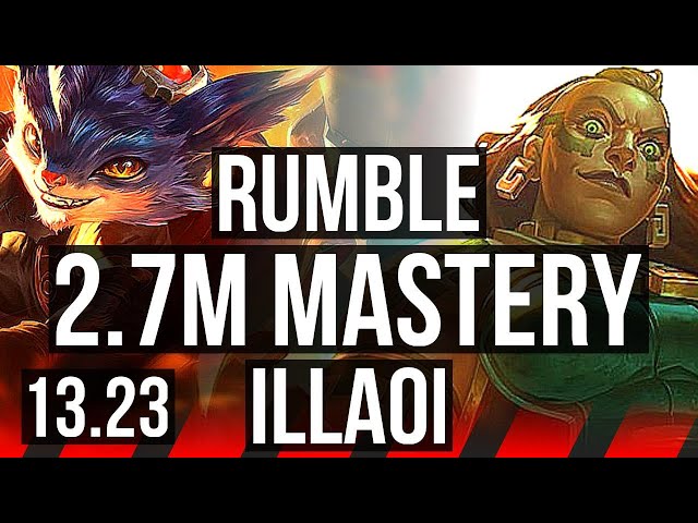  League of Legends champion mastery scores for İLLAOİ  BABA (TR)