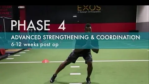 ACL Strengthening Exercises | ACL and Knee Conditioning Program | Best ACL Exercises | Phase 4