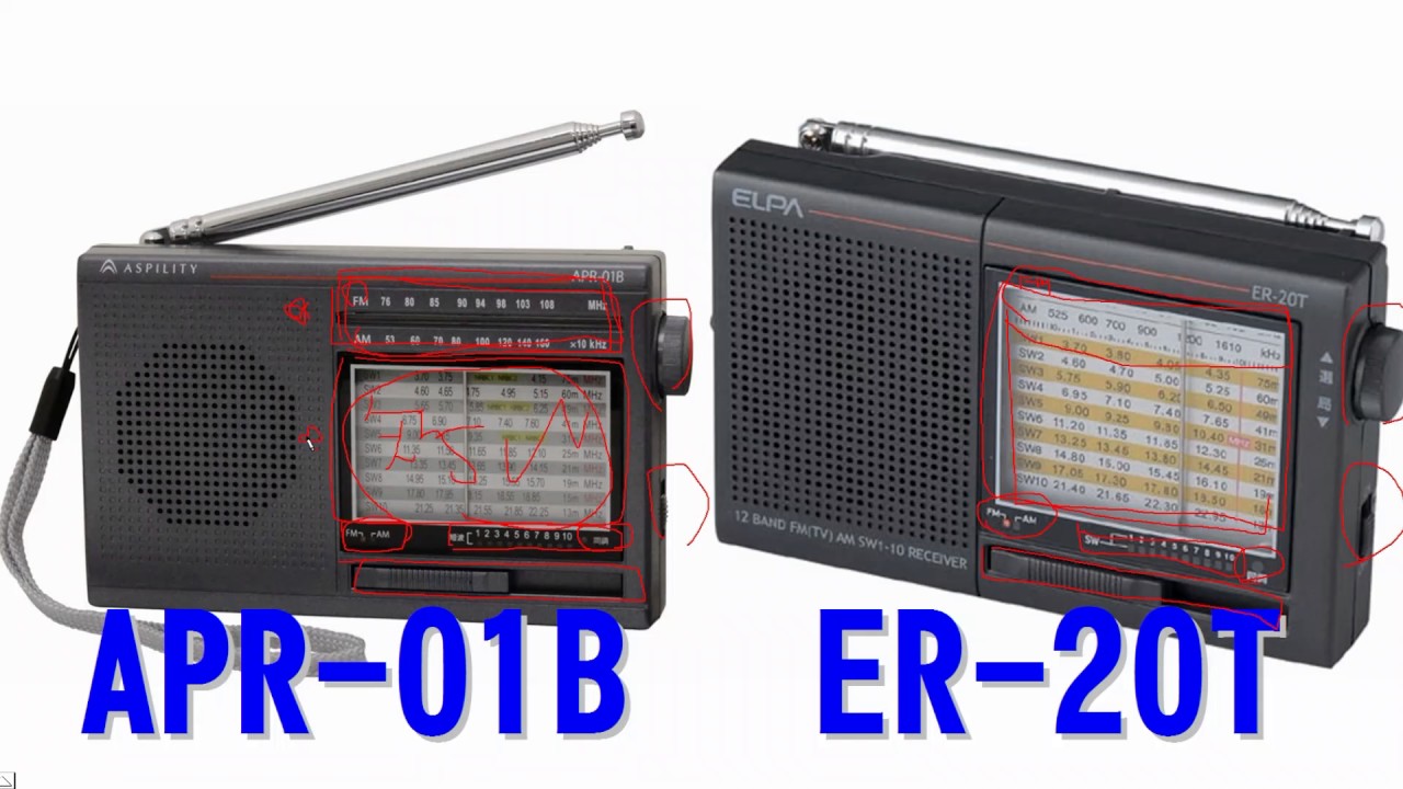 APR-01B (ASPILITY, Scubism) and Chinese radio - YouTube