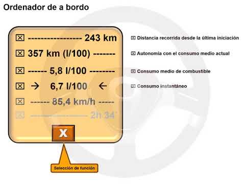 cuadro de instrumentos Informaciones del cuadro de instrumentos (3/3)