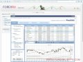 РАЗГОН ДЕПОЗИТОВ НА FOREX ЧАСТЬ 12