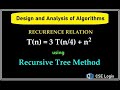 Recurrence Relation Solution of T(n) = 3 T(n/4) + n^2 using Recursive Tree Method