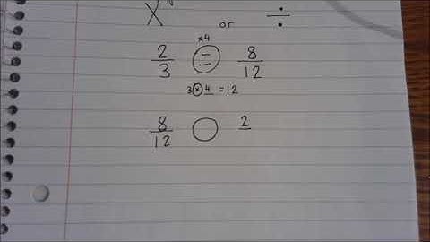 Missing Numerators and Denominators