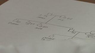 Local women helps folks find their family history