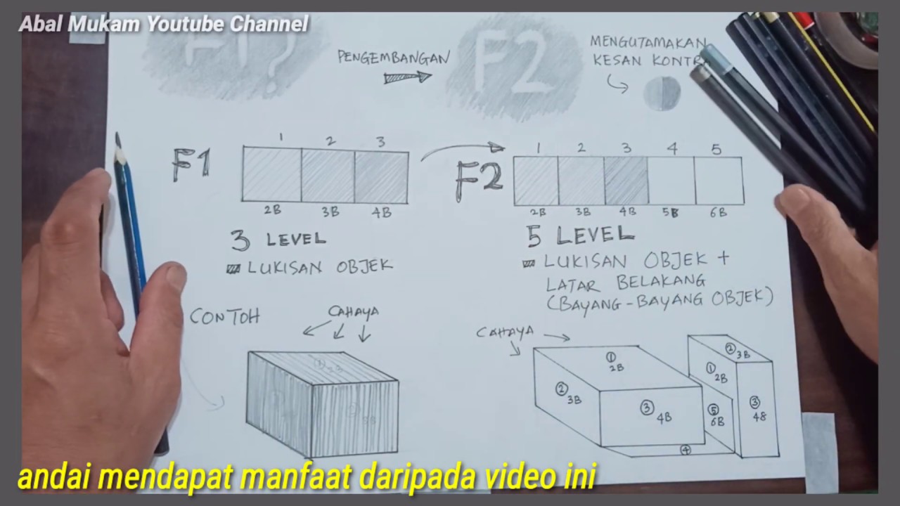You Can See Pencil Drawing Tutoring(F2) Part2, calon PSV SPM dan STPM ...