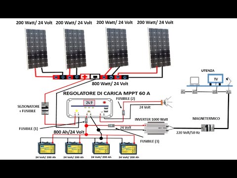 COME CALCOLARE AMPERAGGIO DELLA BATTERIA