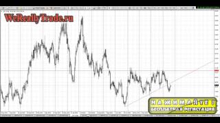 Смотреть Лучший Советник Форекс 2015! - Советники Forex