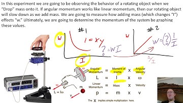 8 07   Angular momentum LAB video