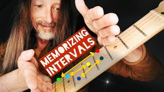 Memorizing Intervals on the guitar 💭👉🎸 the key to understand chords & scales 💥 Guitar-Nerdery 116