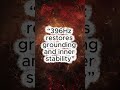 Feel Grounded Now 🌍 396Hz Deep Grounding Frequencies