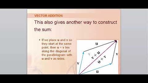 MTH304 Lecture 3 Part 2
