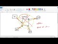 CSC3103 2024/25 - Version Control Systems