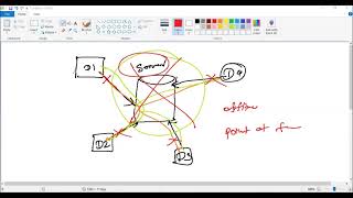CSC3103 2024/25 - Version Control Systems