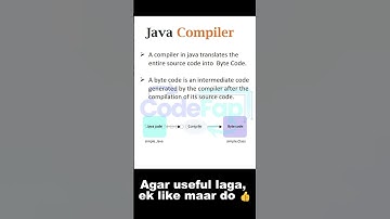 Java Compiler Explained in 60 Secs! 🤯 (Source Code to Byte Code)