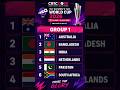 GROUP 1 = GROUP OF DEATH? 😳🔥 | Women's T20 World Cup 2026