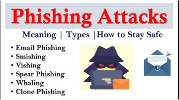 Phishing Attack | What is Phishing | Types of Phishing | Phishing in Cyber Security #CyberSecurity