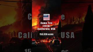 Top 10 Most Devastating Fires in History | Acres Burned #top #shorts #fire
