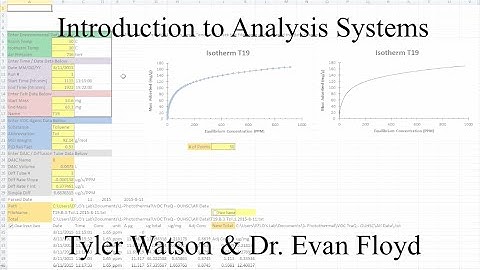 Analysis System Intro