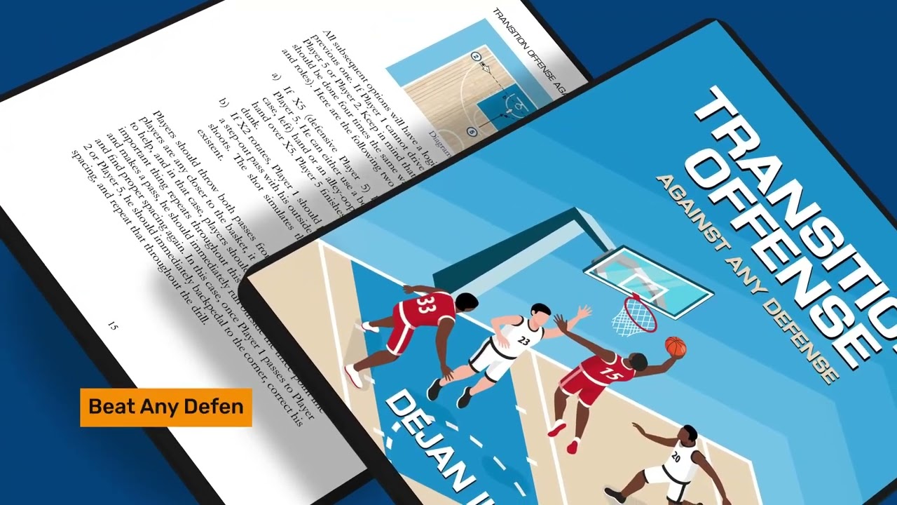 Hoop Mentality - Basketball Coaching Resources