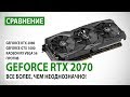 GeForce RTX 2070: сравнение с RTX 2080 и GTX 1080 в Full HD, Quad HD и 4K