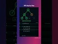DFS explained Step by Step Dry Run | Depth First Search Binary Tree | Leetcode