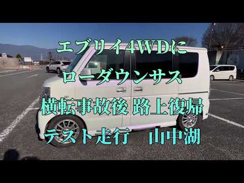 Loading video