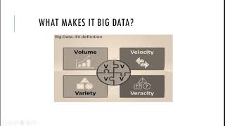 Assignment Video 2 - Introduction to Big Data Analytics by Dr  S  Sendhilkumar