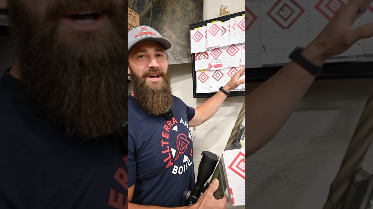 Sub .150 MOA AllTerra Groups 