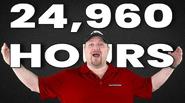 It Took Me 10+ Years To Realize What I