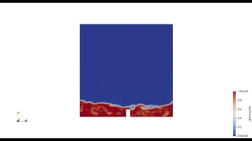 OpenFoam Breaking Dam Simulation