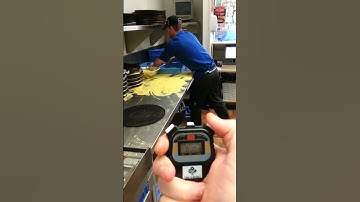 Roy 18 seconds Dominos fastest pizza maker