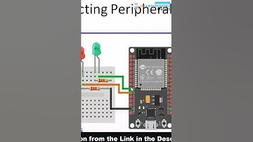 Create a WebServer with ESP32