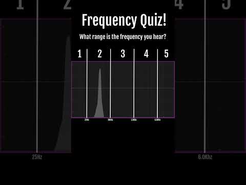 Music maker quiz time! 🎧 Can you nail this one? Drop your guess below! ⬇️