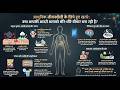 प्रोसेस्ड फूड और गलत हाइड्रेशन का काला सच: आपकी सेहत खतरे में है! #HealthyDiet #healthtips #life